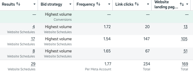 🚨 What would 10 new paying clients in 30 days do for your business?