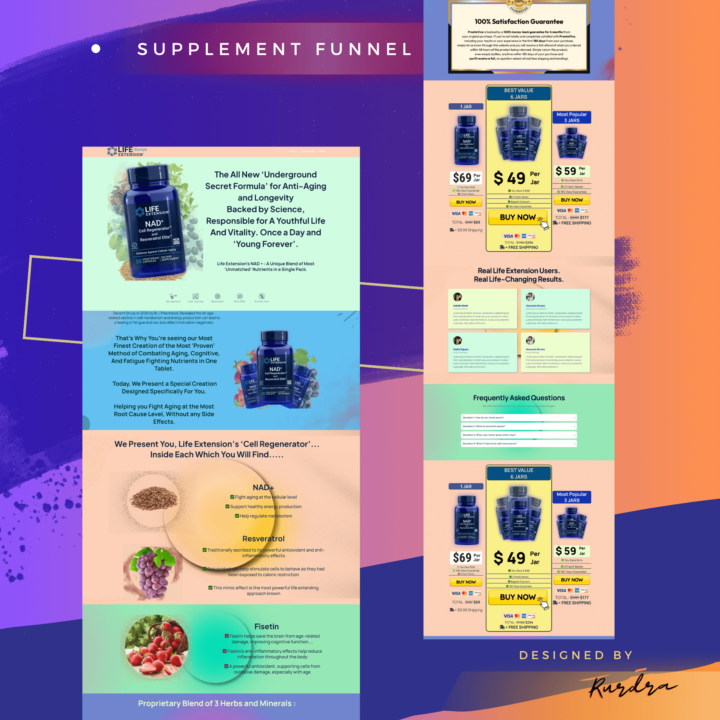 'Ecom Style' Supplement Funnel Story: