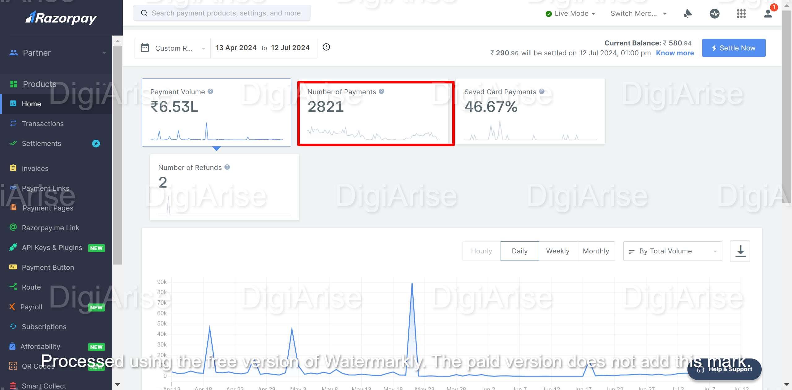 In last 3 months I have acquired 2821 customers for free using Tripwire