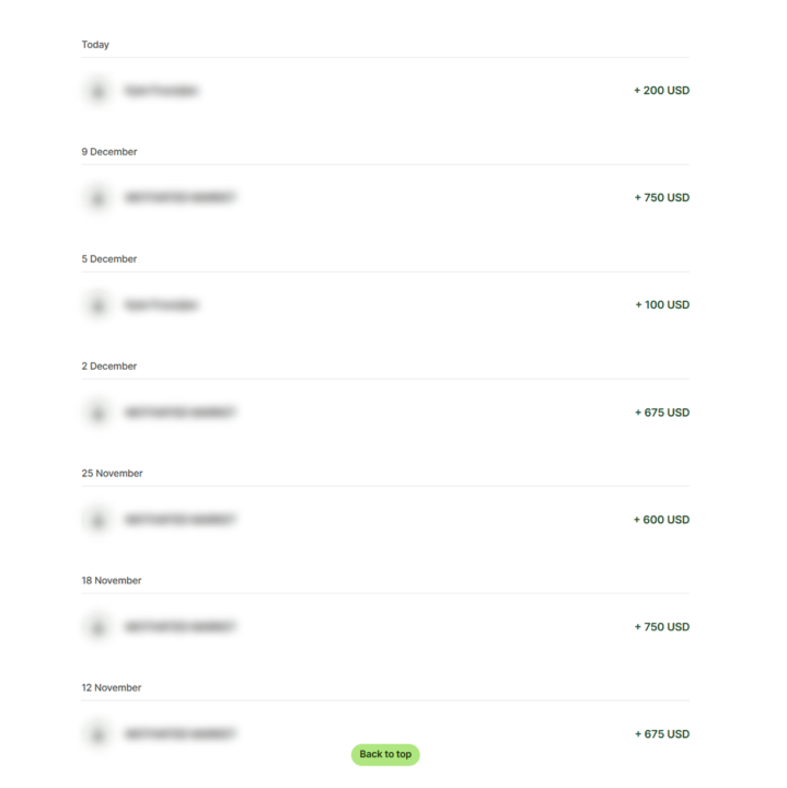 RE: 30-Day Accountability Post (NEW UPDATE)