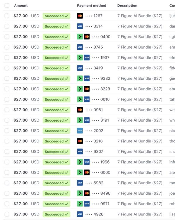 🔵 Successful Launch of "7 Figure AI Funnels Bundle"