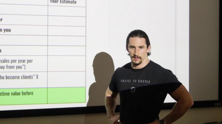 Close More Clients By Mastering Objection Handling