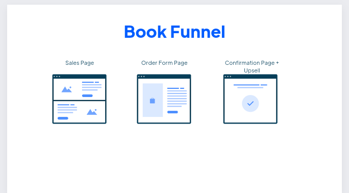 I need help with a funnel step idea for a $7 book funnel