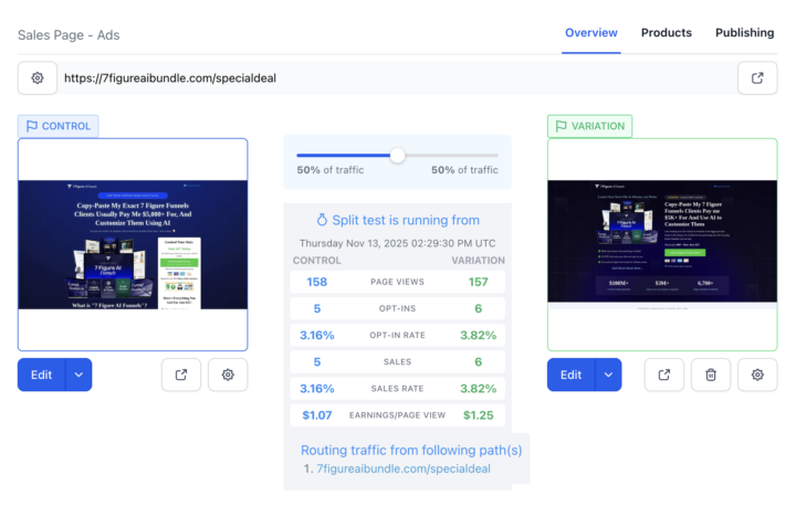 🔵 A/B Split-Testing Results 🚀