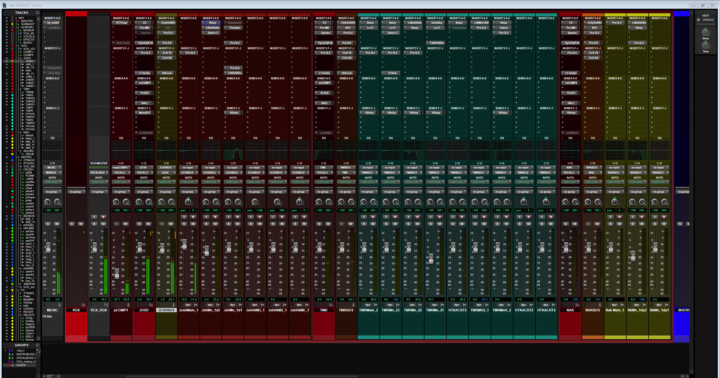 What Are You Working On?