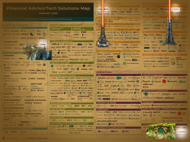 The War for Middle Tech-dom has begun!