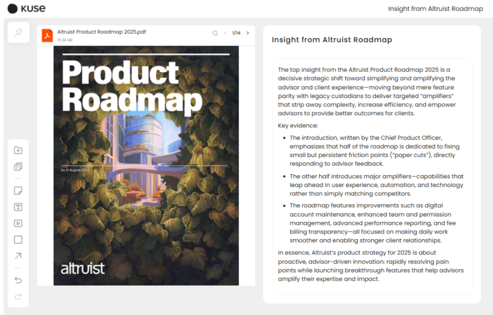 🚀 Altruist - Product Roadmap