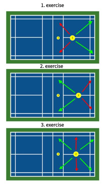 Badminton training - shadow exercise #1