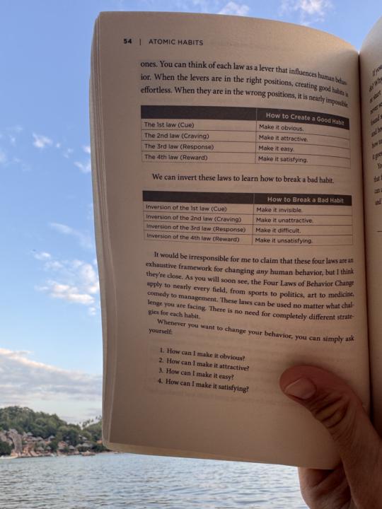 Cycle for good and bad habits