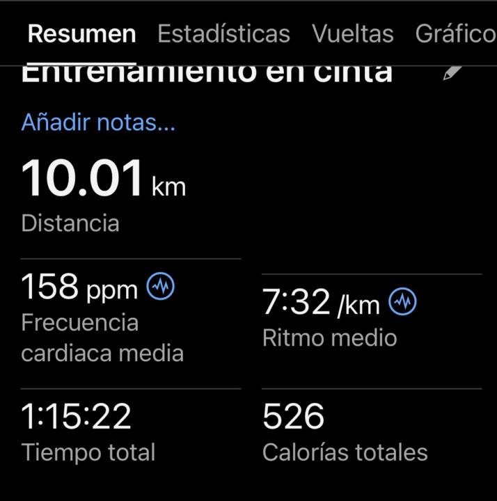 Fondito 