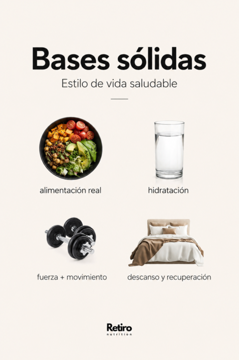 Bases Sólidas🏗️