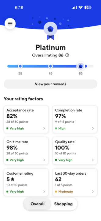 I made it to platinum status in only 62 delivery’s. 