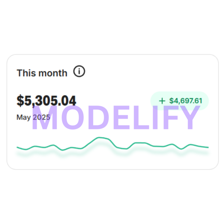 5K/ month threshold achieved with this partner