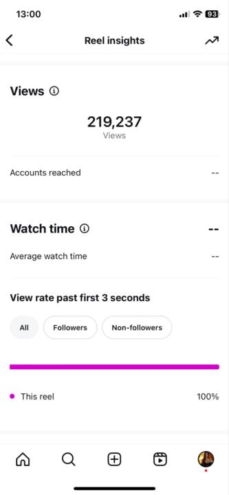 Viral Reel