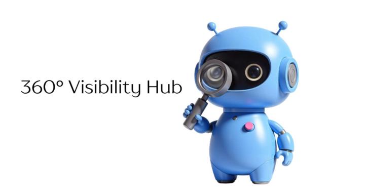 360° Visibilty Hub