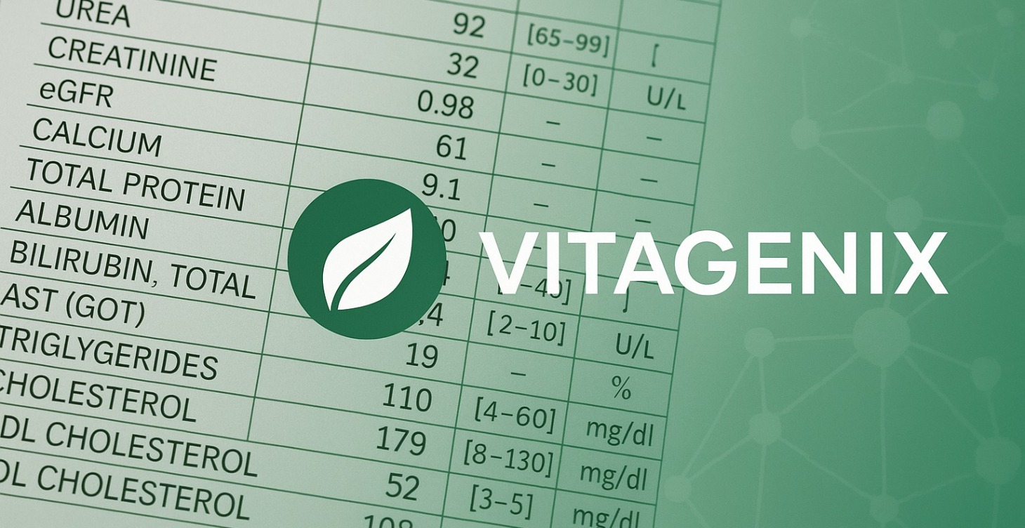 The Science of Transformation