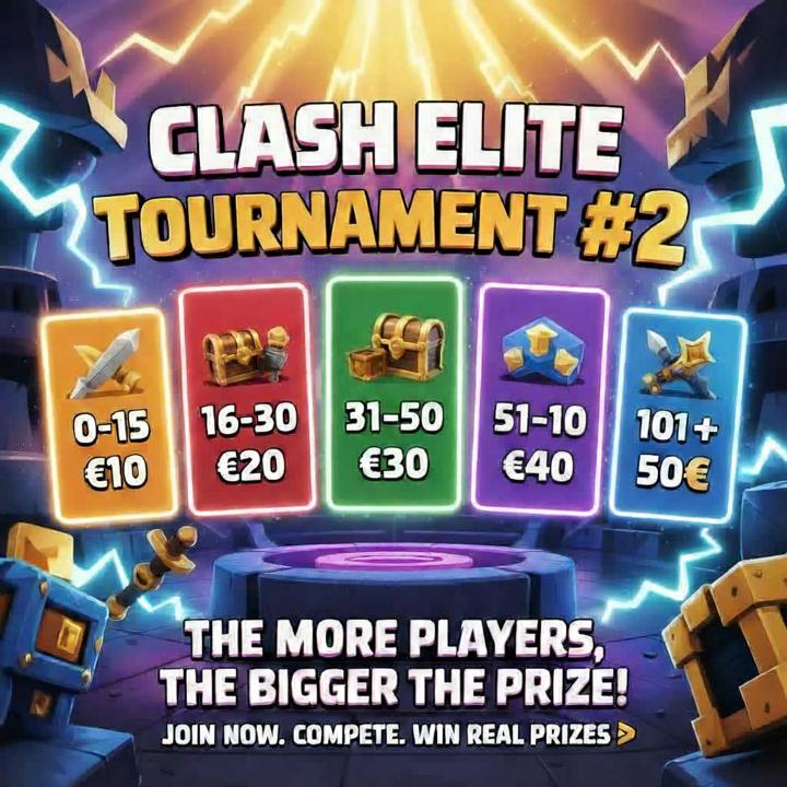   ⚔️ Official Tournament #2 — With New Rules & Player Choices!