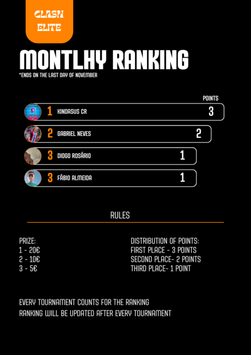 🔥 New Feature Alert! 🏆