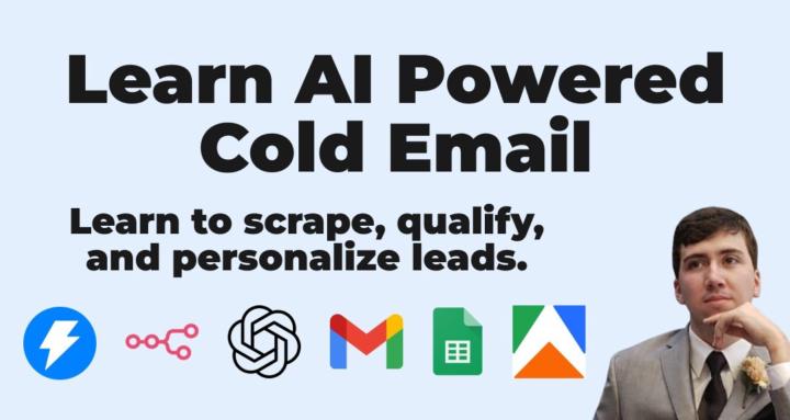 AI Automation Simplified