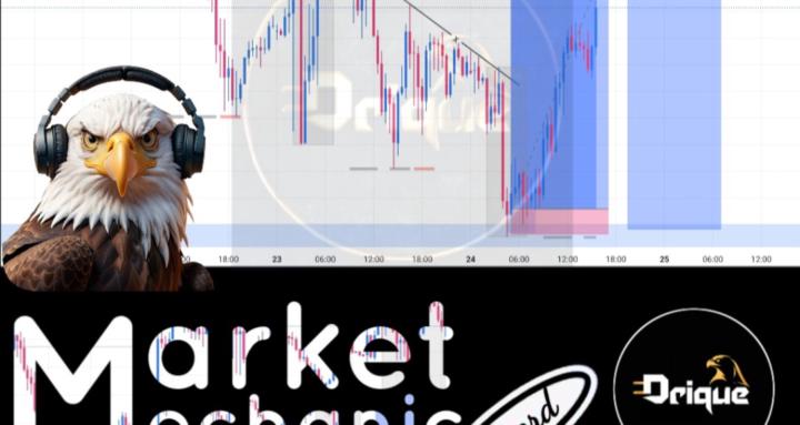 Market Mechanic Wizard