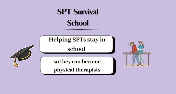 SPT Survival School 