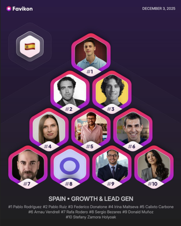 Puesto Nº1 en Favikon España - Growth & Led Gen