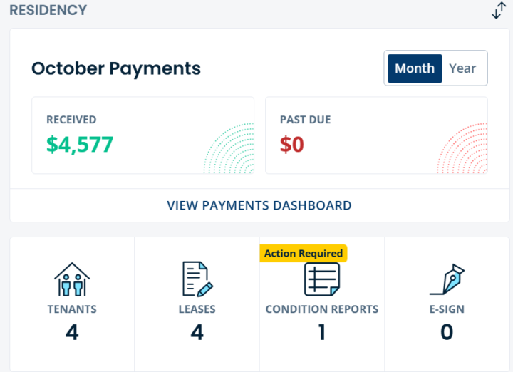 4 of 8 with my solo Co-living house