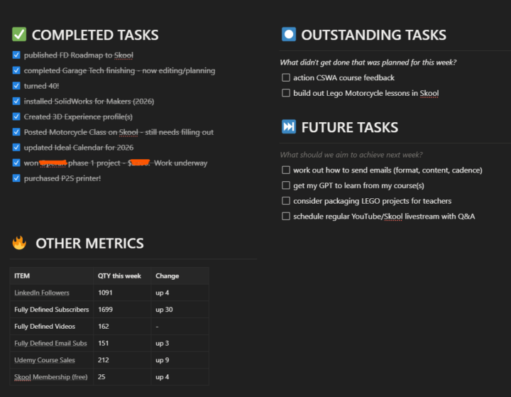 What I did this week 11/01/26