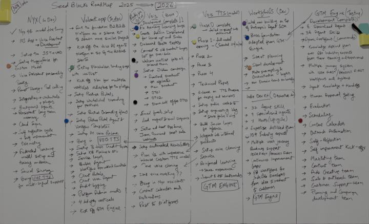 "What If" — The Year I Finally Got Answers 2025