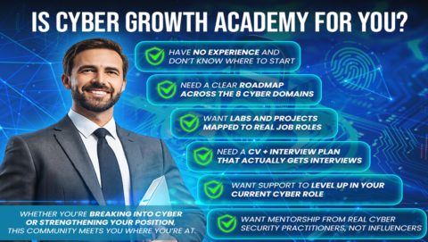 Cybersecurity Growth Academy gallery image