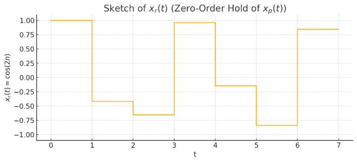 Kenneth Michael Santoso