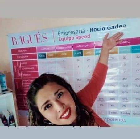 Rocio Gadea