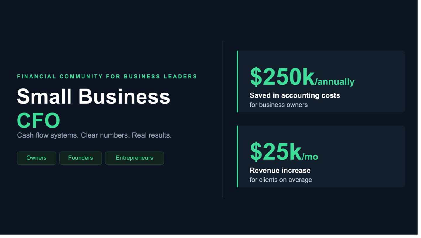 Small Business CFO