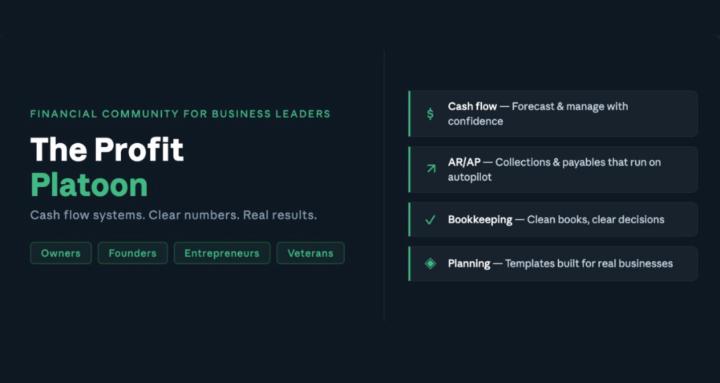 The Profit Platoon