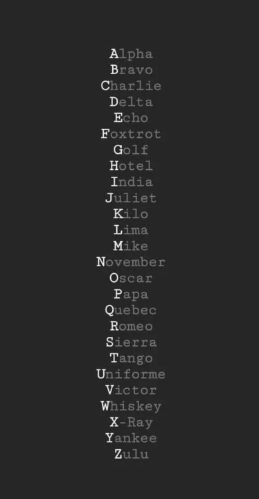 Language Is What To You?