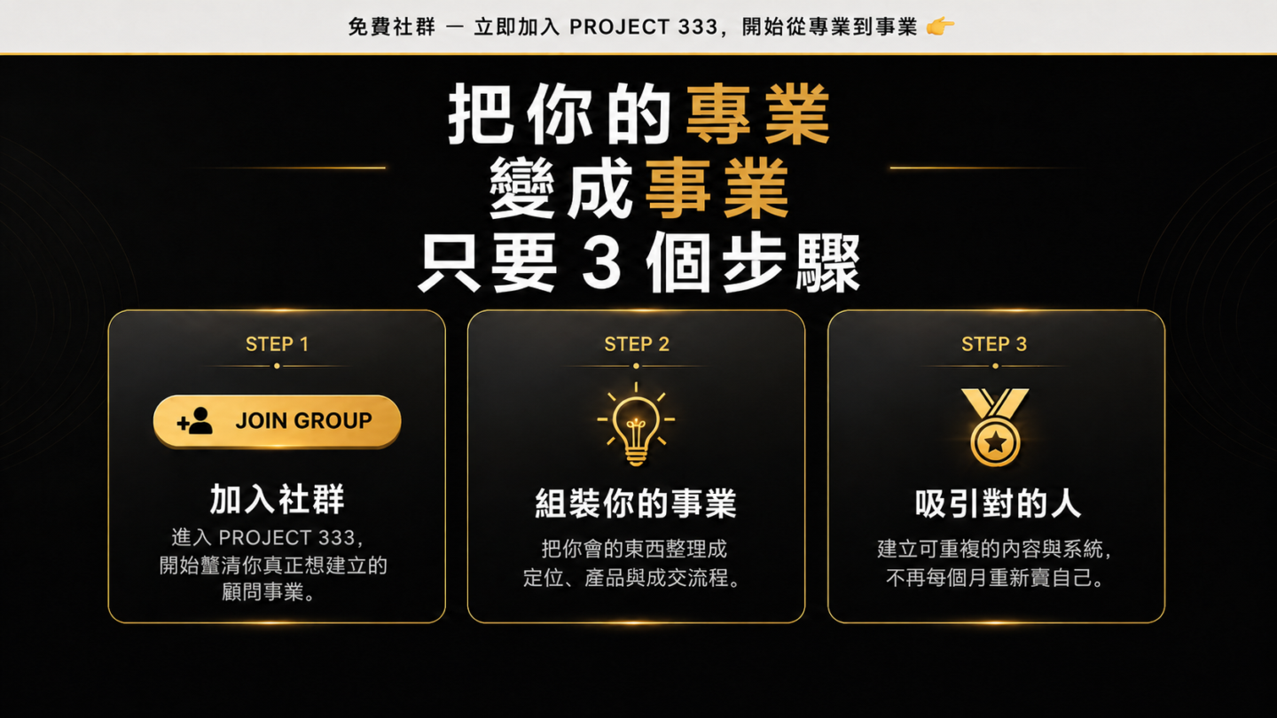 PROJECT 333 | 免費 Skool 課程