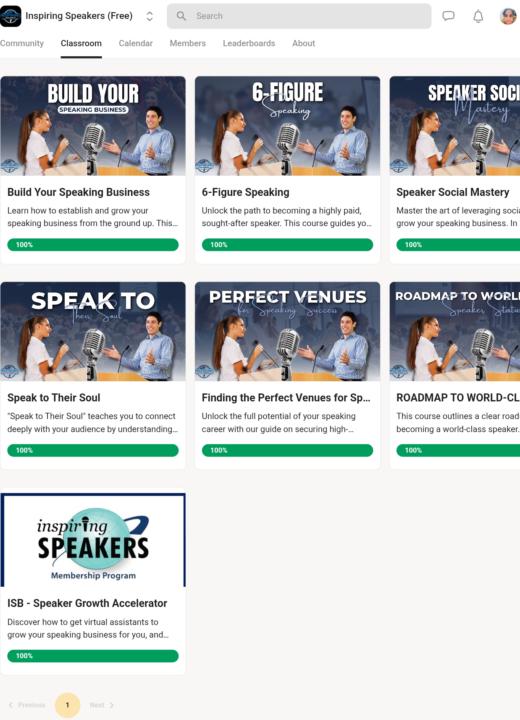ISB Lessons!!! Guide to Speaker's Success!!! 