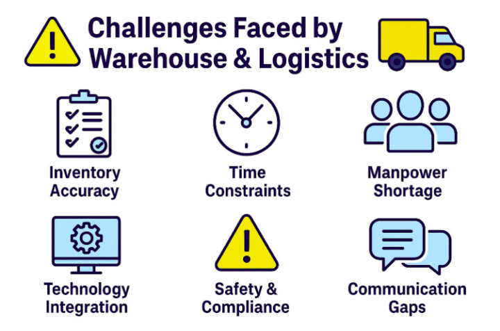 لاعب اللوجيستيات