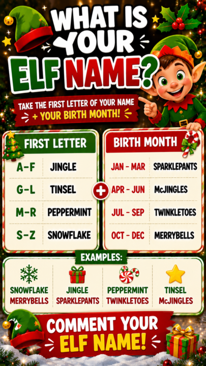 What's your Elf Name? 