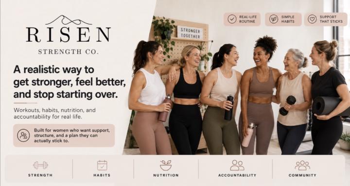 Risen Strength Co.