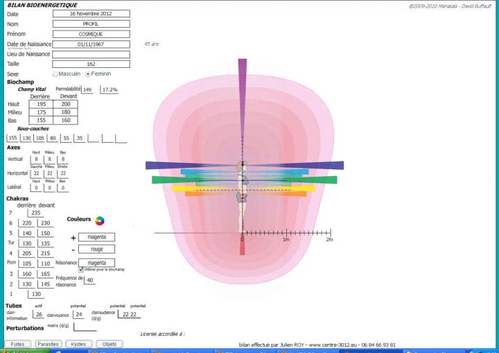 Découverte : la bioénergie : “cartographie” symbolique du psychisme ?