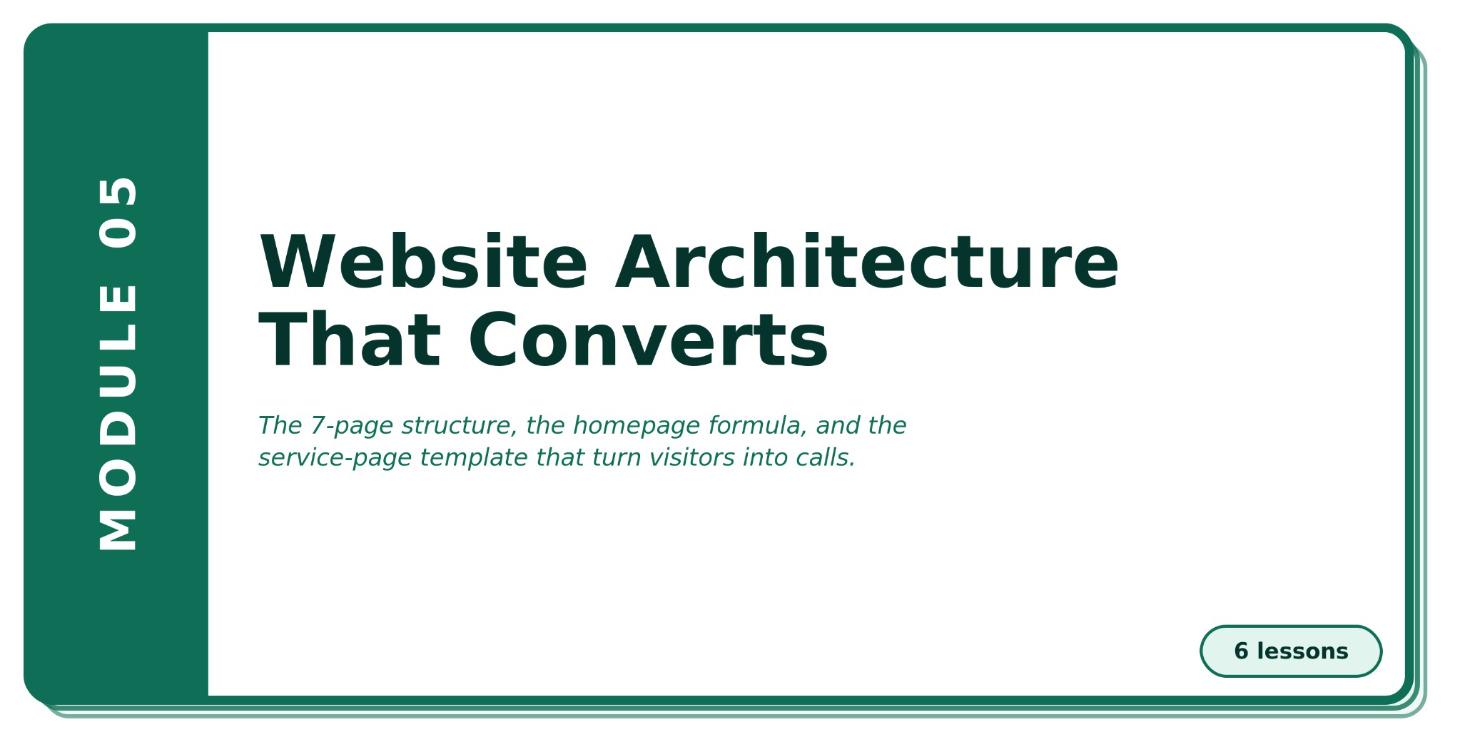 Website Architecture That Converts