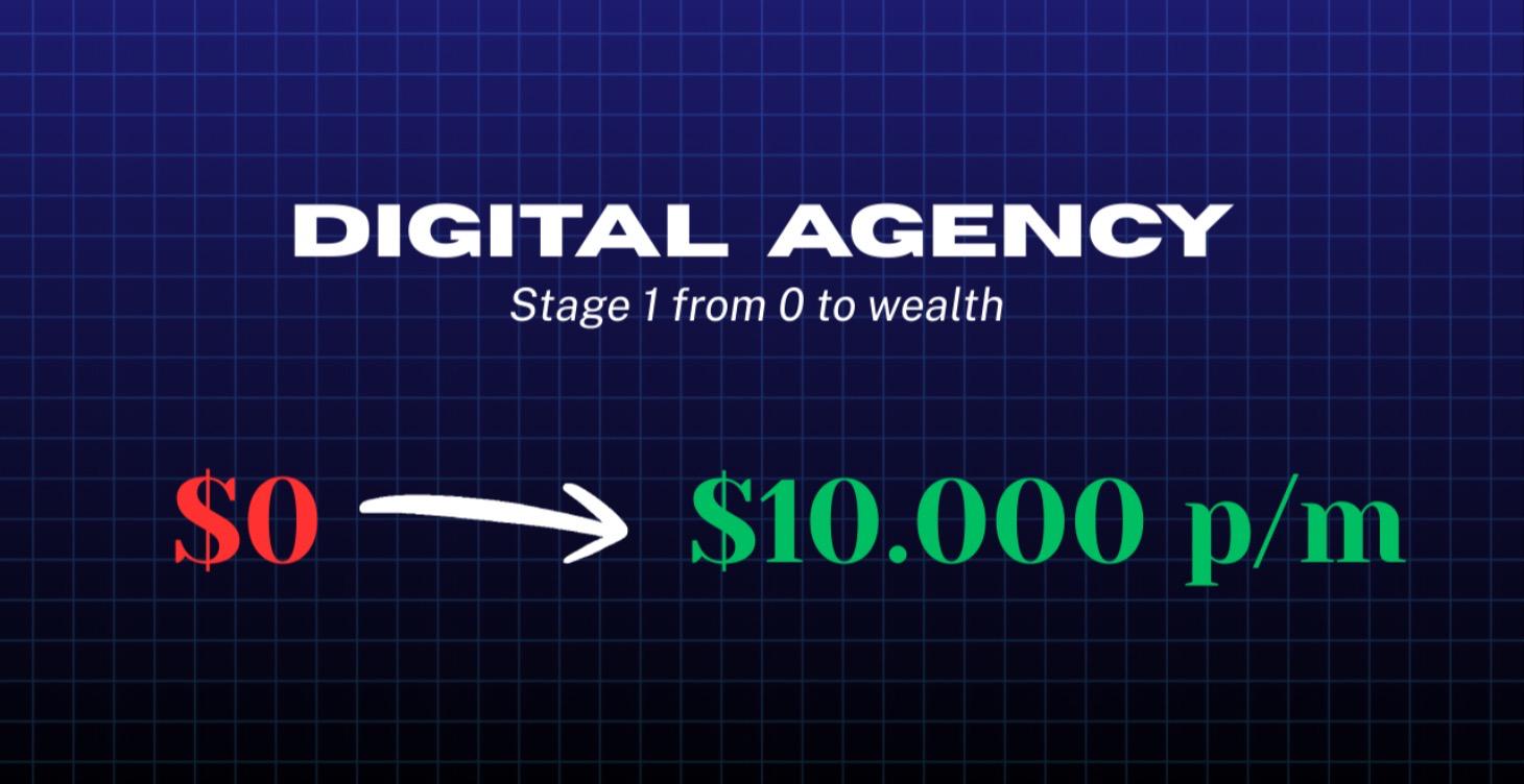 Digital Agency