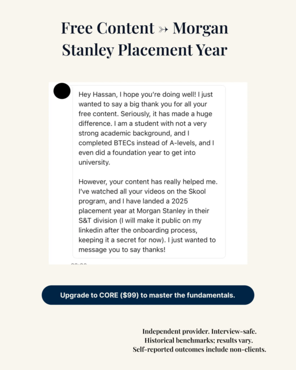 Free Content → Morgan Stanley Placement Year (S&T Division)