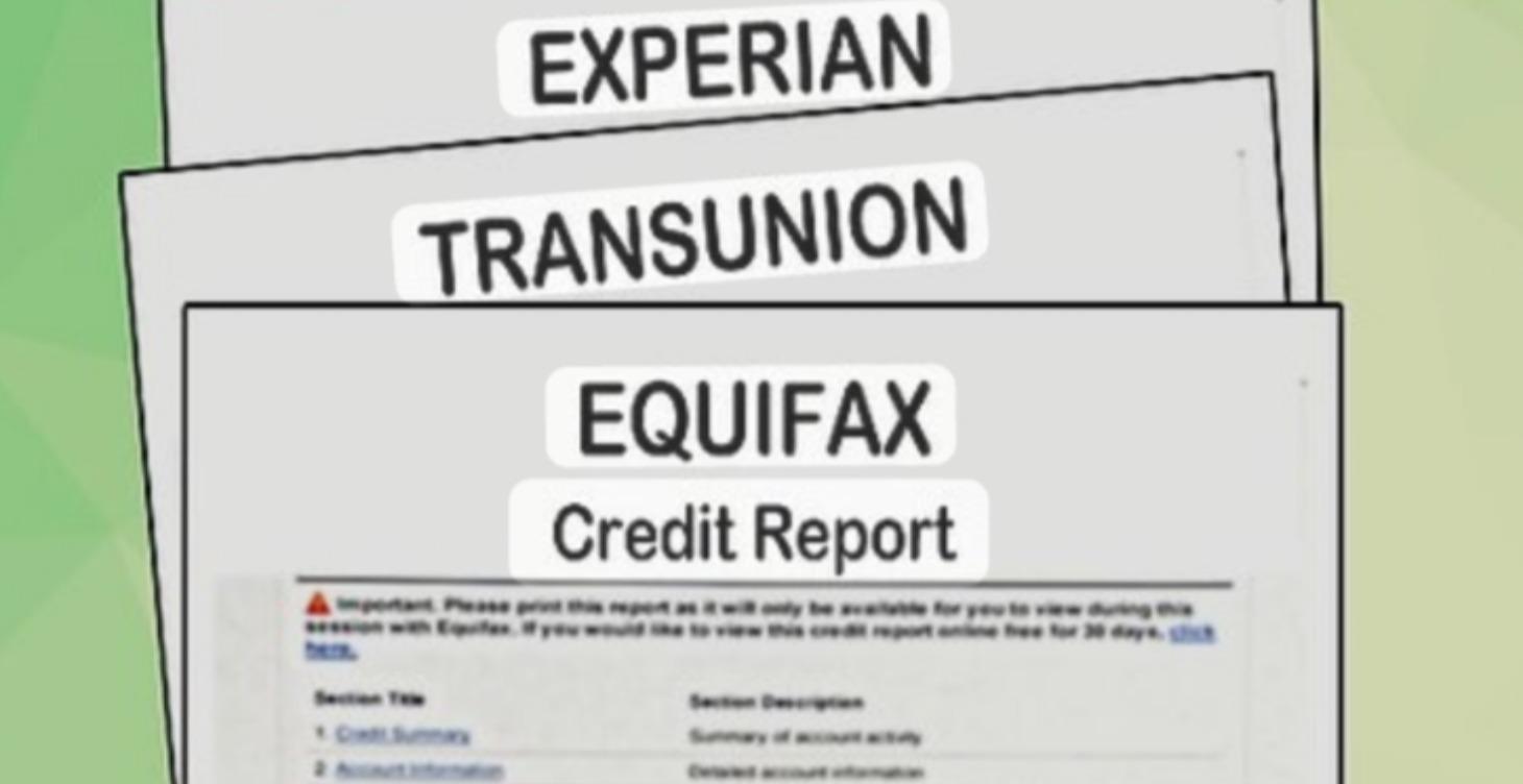 Disputing explained 🗣️