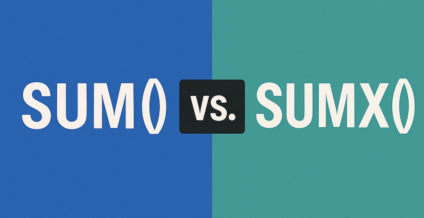 Optimizing Row Context in Measures