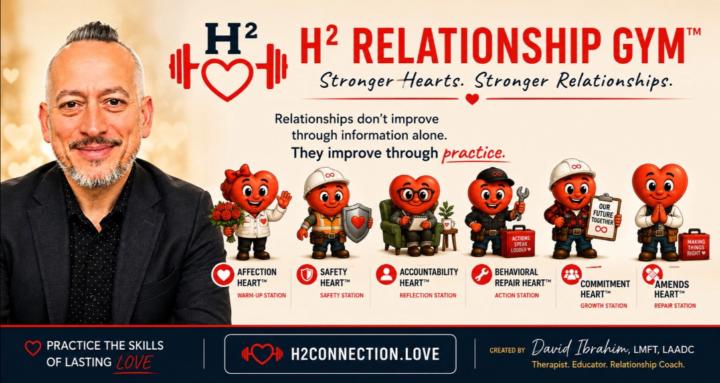 H² Relationship Gym