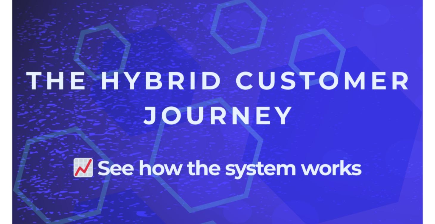 🔀 THE HYBRID CUSTOMER JOURNEY
