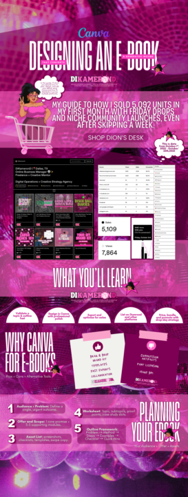 Thank You! E-Book Designing