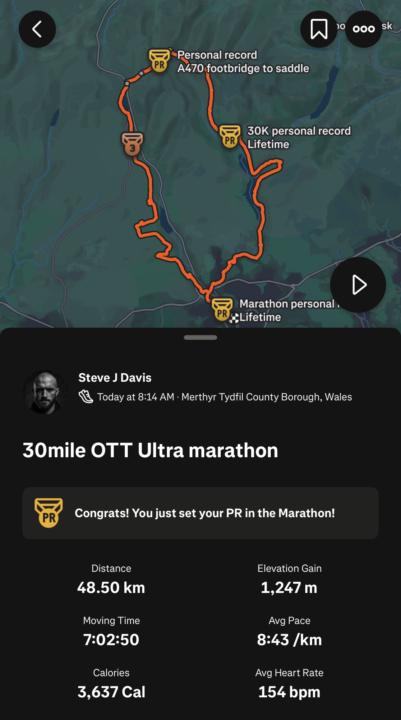 30 mile Ultra Marathon… Complete!!! 